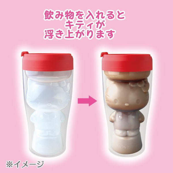 Sanrio Characters Plastic Tumbler